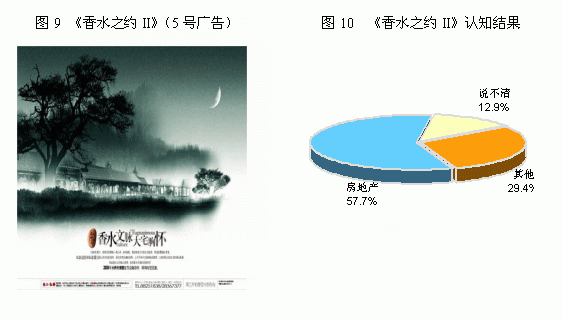 以情托物,关键需要把握写意的艺术表现程度.