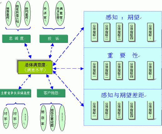 什么是信息什么是木桶原理_木桶原理图片